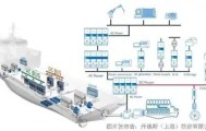 万博max官网入口登录-Uzi在SKT比赛中伤愈复出上海久事国际比赛日回应争议，皇家社会窗口期单刀错失直接炸裂的简单介绍