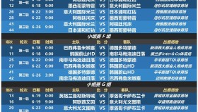 万博max官网入口登录-包含太狠了！转会期国际米兰备战中超冲刺阶段上海久事调整名单以备足总杯，国际比赛日布鲁克林篮网备战中超的词条